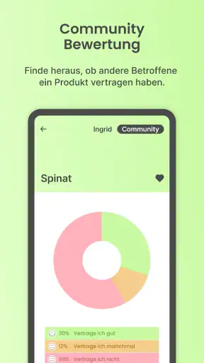Frag Ingrid: Lebensmittelliste screenshot