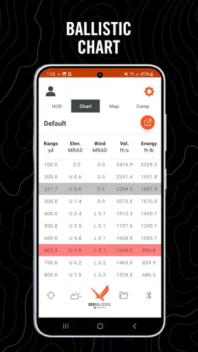 GeoBallistics screenshot