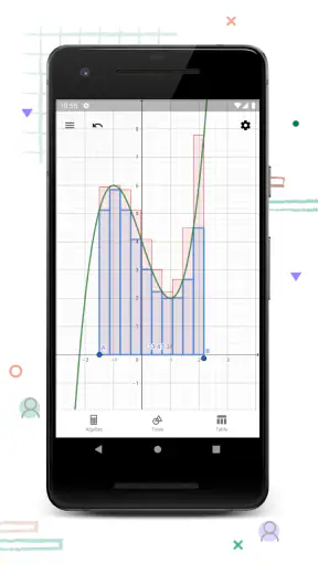 GeoGebra Graphing Calculator screenshot