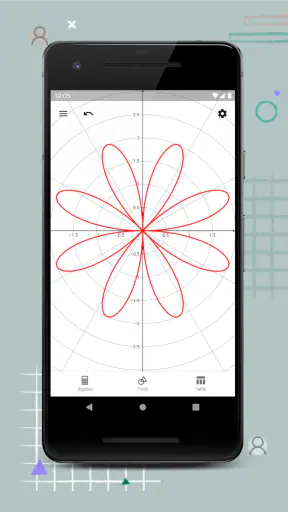GeoGebra Graphing Calculator screenshot