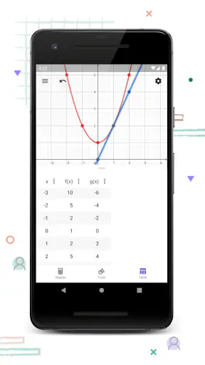 GeoGebra Graphing Calculator screenshot