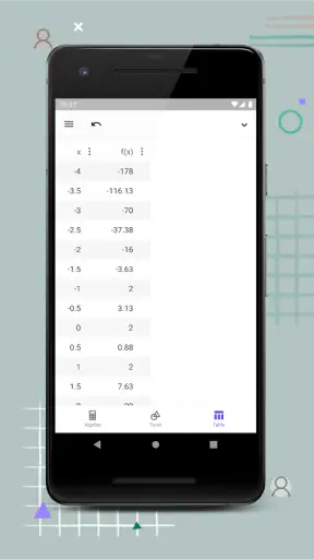 GeoGebra Graphing Calculator screenshot