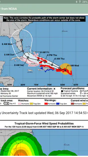 global storms screenshot