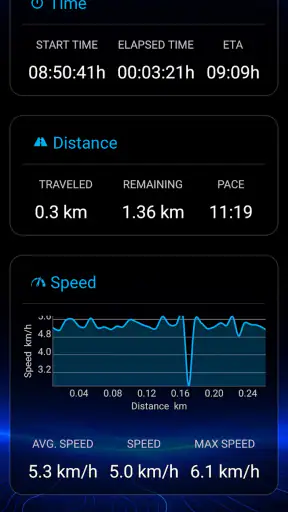 GPS Compass Navigator screenshot
