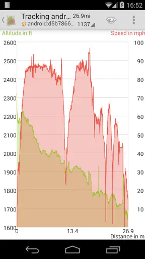 GPS Essentials screenshot