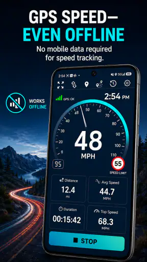 GPS Speedometer HUD - Odomiter screenshot