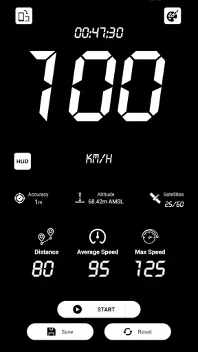 GPS Speedometer:Bilis at Haba screenshot
