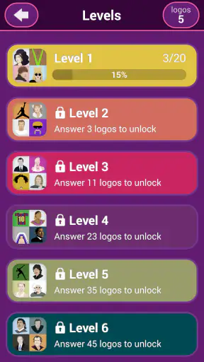 Guess The Celeb Quiz screenshot
