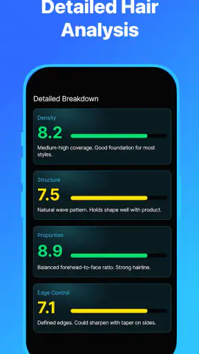 HAIR U: AI Haircut Scanner screenshot