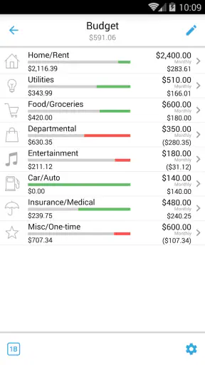 Home Budget with Sync screenshot