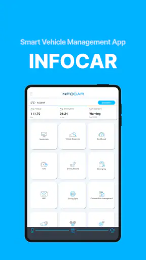 Infocar - OBD2 ELM Scanner screenshot