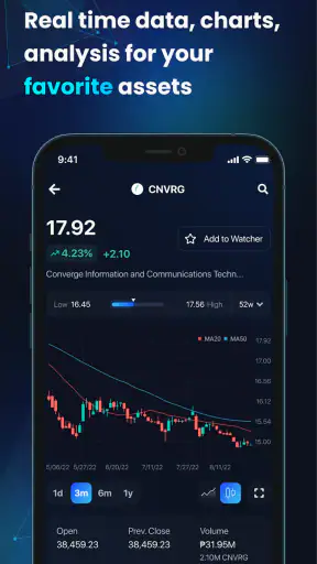 Investa screenshot
