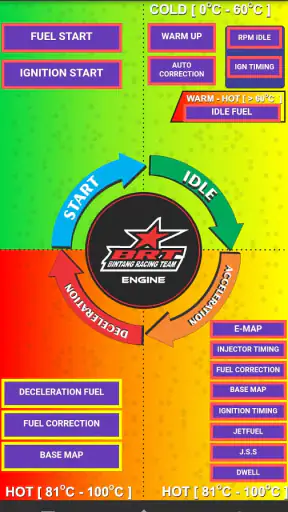 JUKEN 5+ screenshot