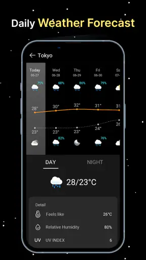 Kalendaryo ng Yugto ng Buwan screenshot