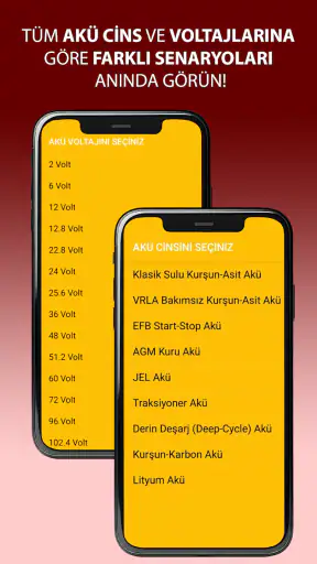 Kolay Güneş Paneli Hesaplayıcı screenshot