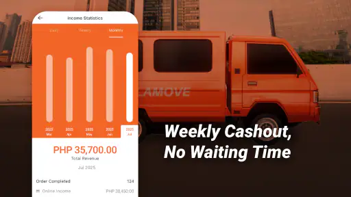Lalamove Driver- Biyahe & Kita screenshot