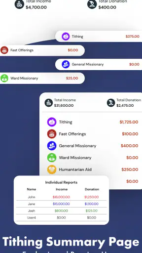 LDS Tithing Report screenshot