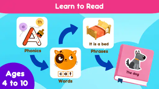 Learn to Read. Reading Games screenshot