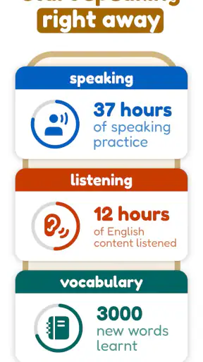 Learna AI: English Learning screenshot