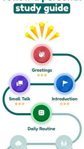 Learna AI: English Learning screenshot