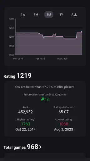 Lichess screenshot