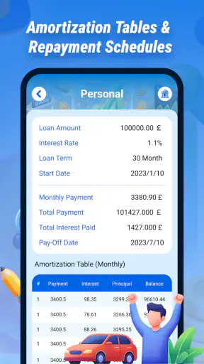 LoanWise Calculator Easy screenshot