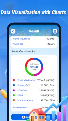 LoanWise Calculator Easy screenshot