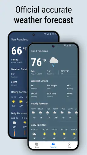 Local Weather News - Radar screenshot