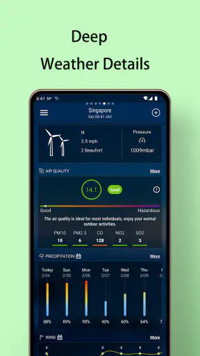 Lokal na Pagtataya ng Panahon screenshot