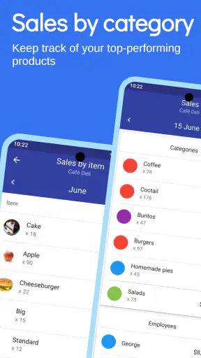 Loyverse Dashboard for POS screenshot
