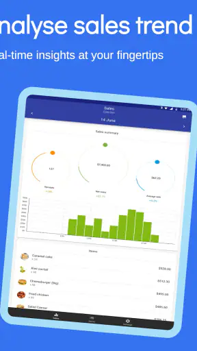 Loyverse Dashboard for POS screenshot