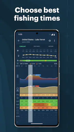 Mahangin: hangin at panahon screenshot