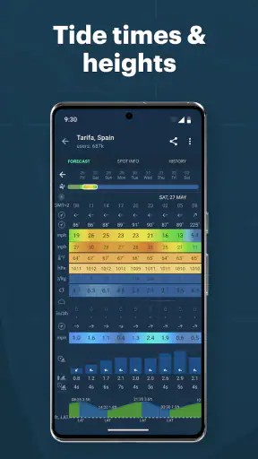 Mahangin: hangin at panahon screenshot