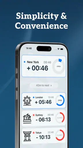 Market Countdown Times & News screenshot