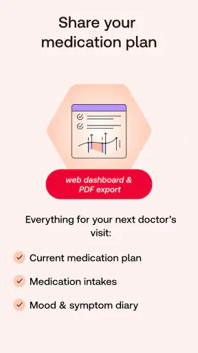 Meds & Pill Reminder MyTherapy screenshot