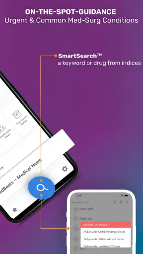 MedSurg Notes: Nurse Pkt Guide screenshot