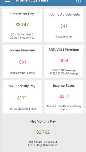 Military Retirement screenshot