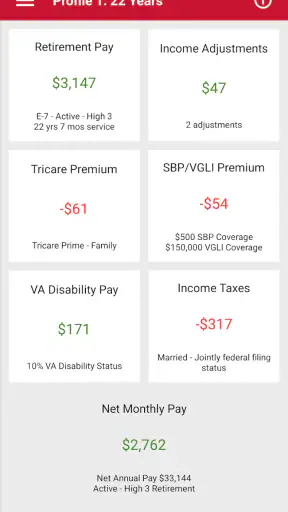 Military Retirement screenshot