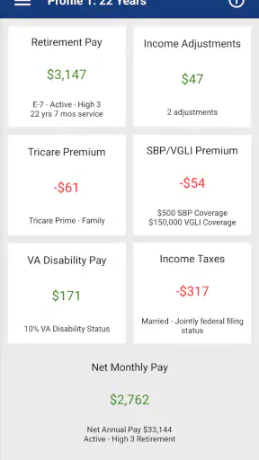 Military Retirement screenshot