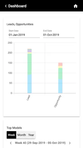 Mitsubishi Lead Management App screenshot