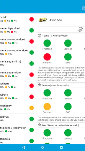 Monash University FODMAP diet screenshot