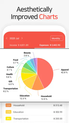 Money Manager (Remove Ads) screenshot