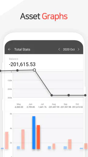 Money Manager (Remove Ads) screenshot
