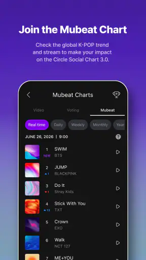 Mubeat for kpop Lovers screenshot