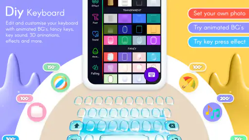 My Photo Keyboard With Themes screenshot