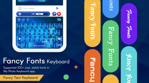My Photo Keyboard With Themes screenshot