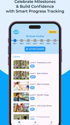 Mylo - Speech Therapy Support screenshot