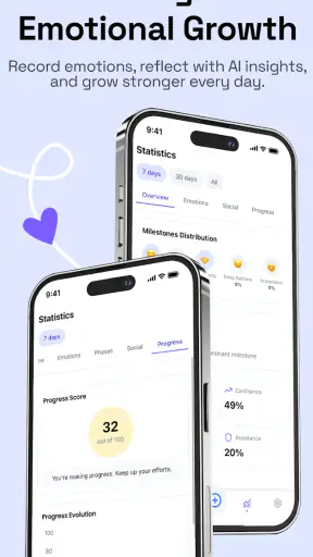 No Contact Tracker: AI Breakup screenshot