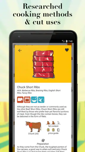Nose to Tail: Cuts of Meat screenshot