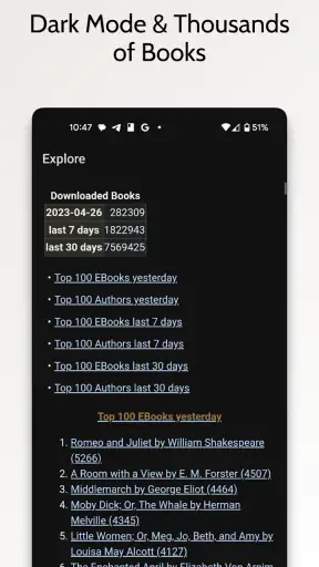 Novels & Books English Offline screenshot